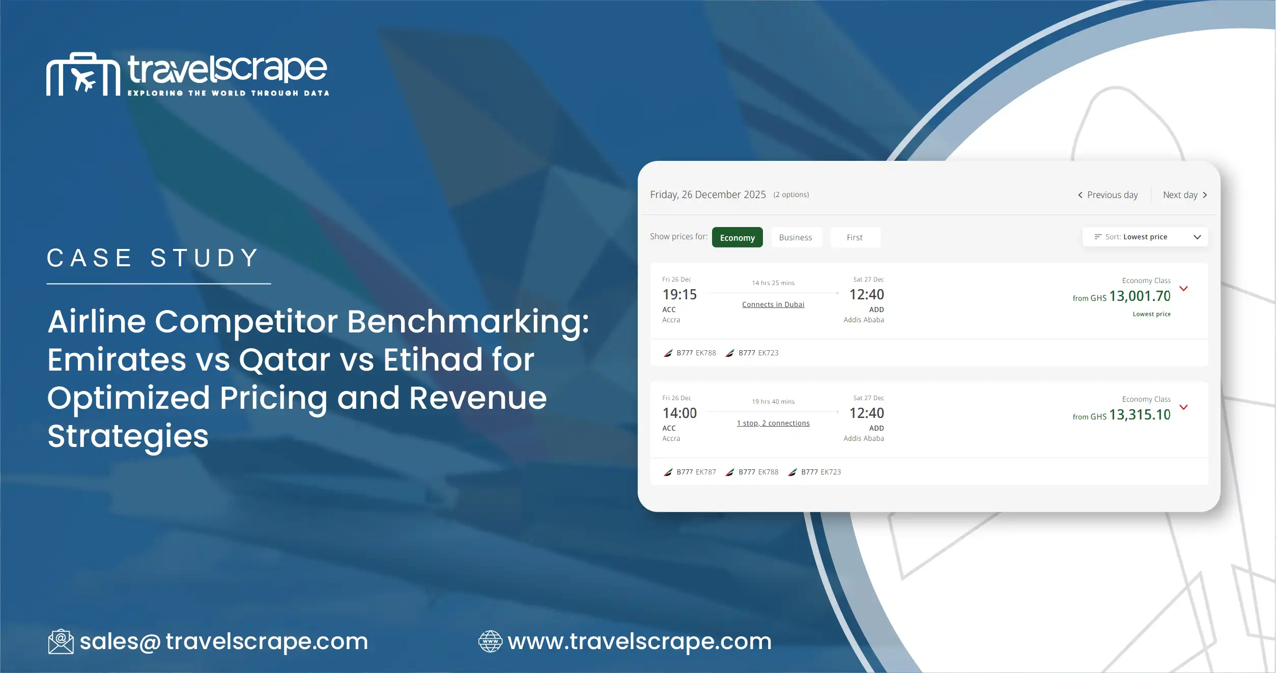 Airline Competitor Benchmarking: Emirates vs Qatar vs Etihad